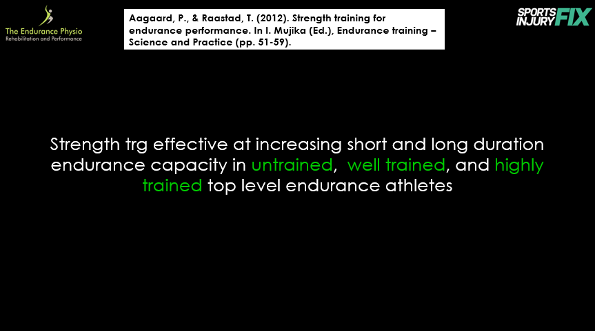sports-injury-fix-blog-strength-training-runners-the-endurance-physio